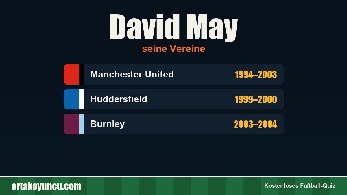 David May: Vereine und Jahre