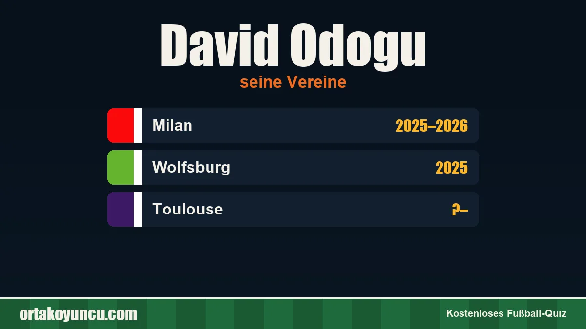 David Odogu: Vereine und Jahre