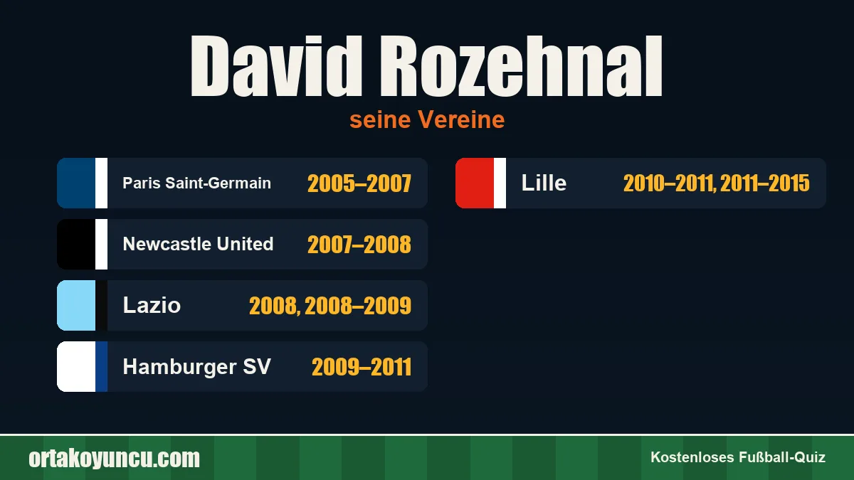 David Rozehnal: Vereine und Jahre