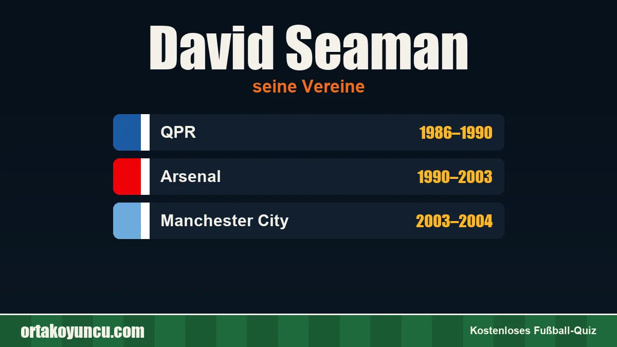David Seaman: Vereine und Jahre
