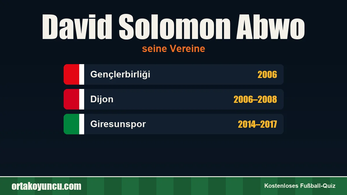 David Solomon Abwo: Vereine und Jahre
