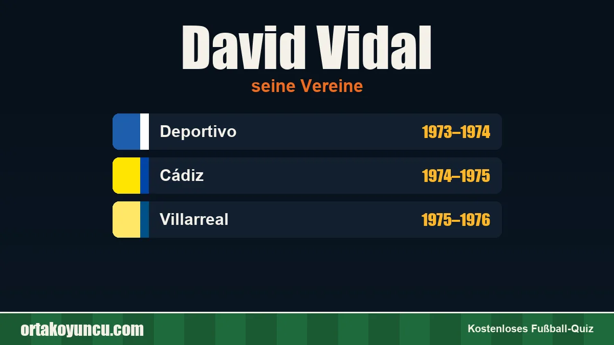 David Vidal: Vereine und Jahre