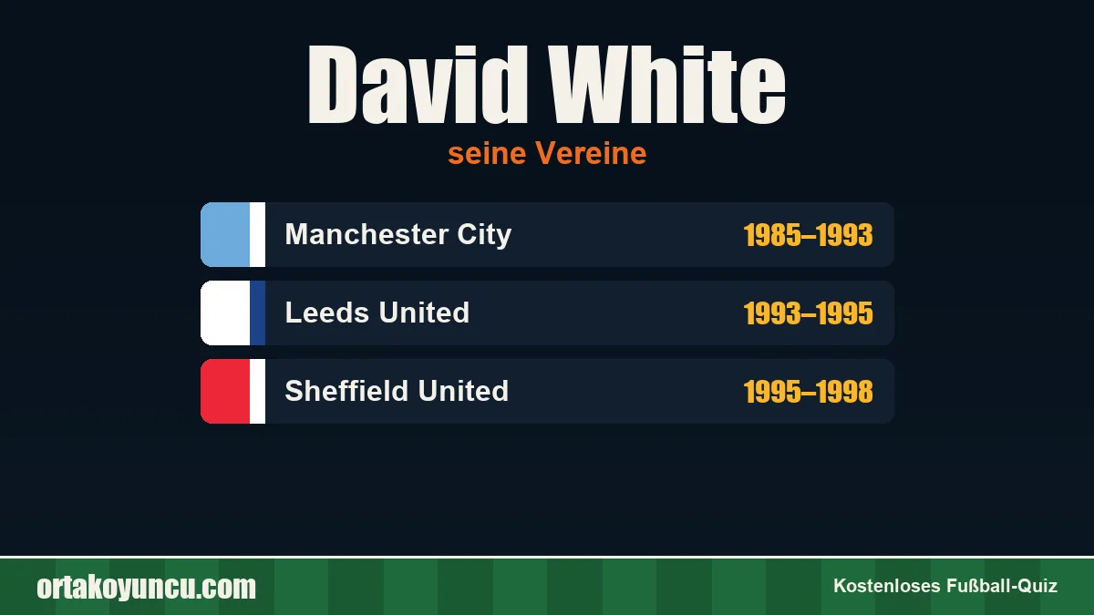 David White: Vereine und Jahre