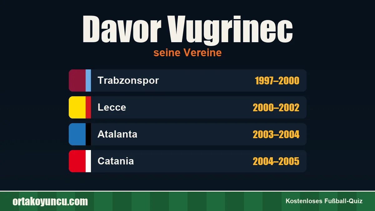 Davor Vugrinec: Vereine und Jahre