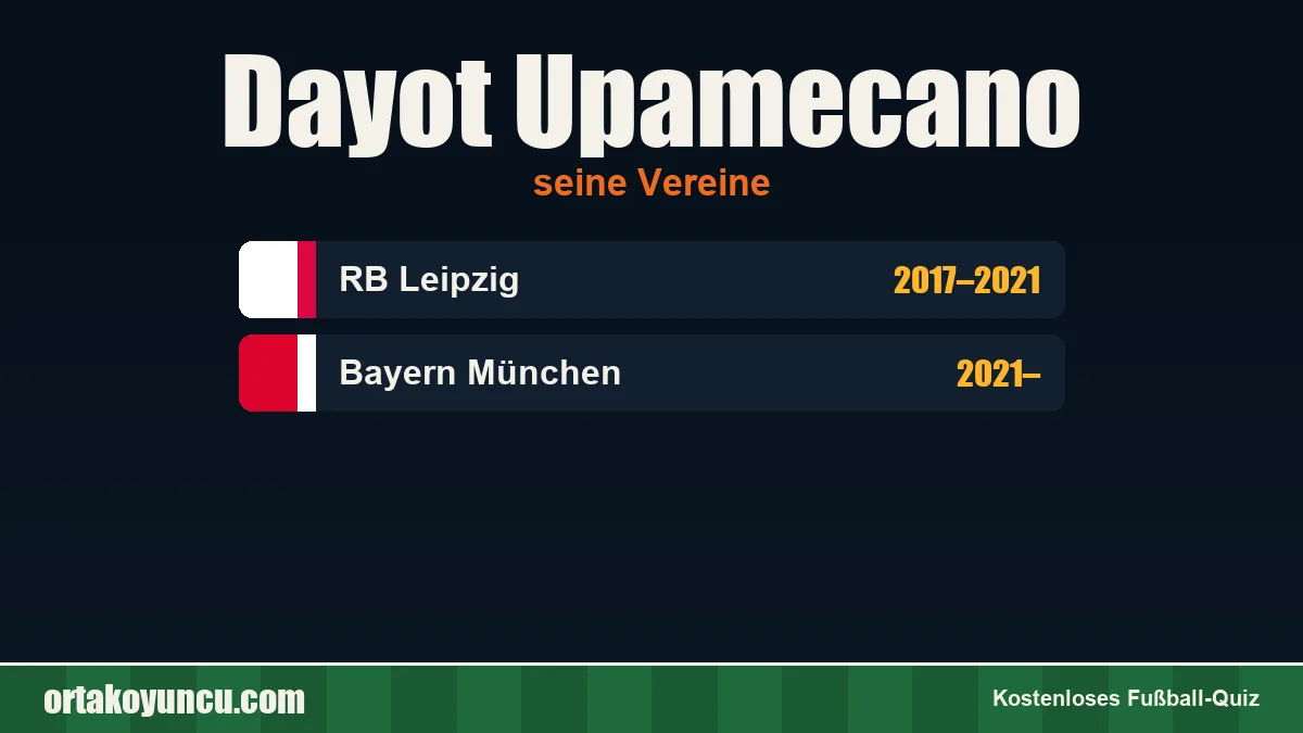 Dayot Upamecano: Vereine und Jahre