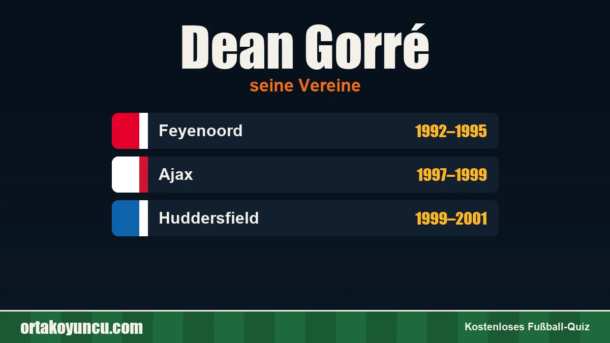 Dean Gorré: Vereine und Jahre