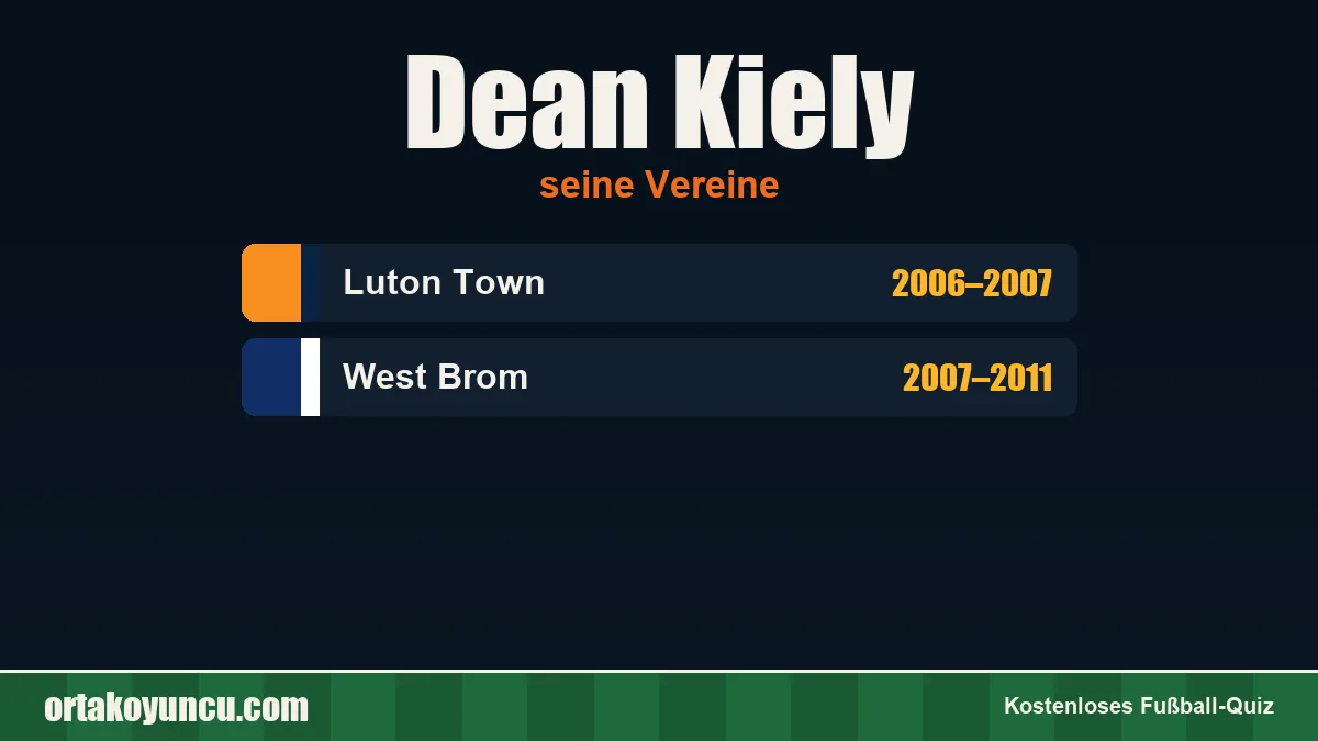 Dean Kiely: Vereine und Jahre