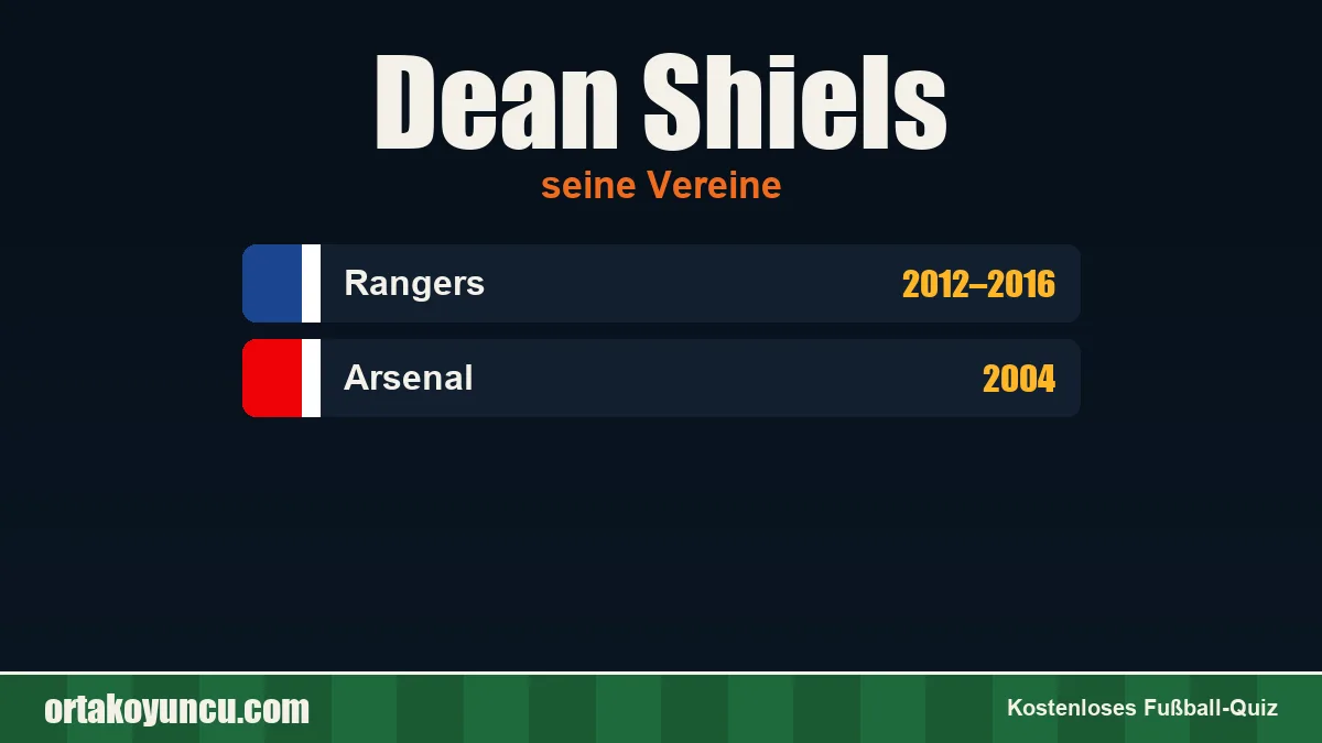 Dean Shiels: Vereine und Jahre