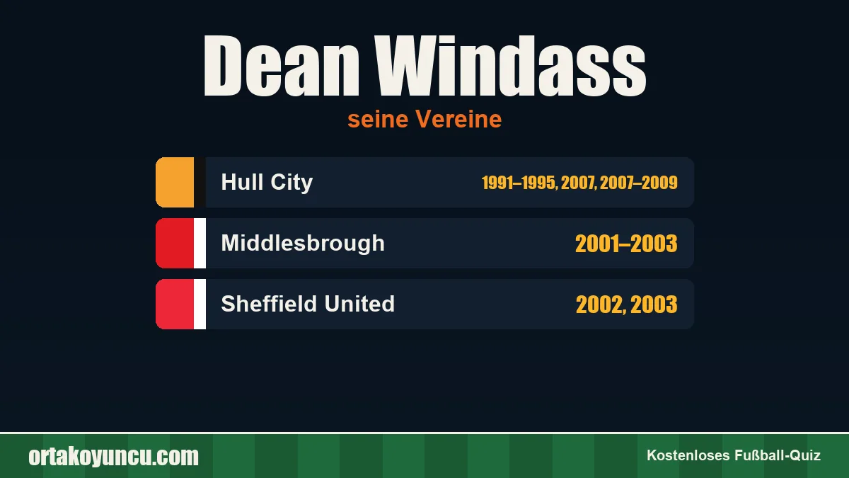 Dean Windass: Vereine und Jahre
