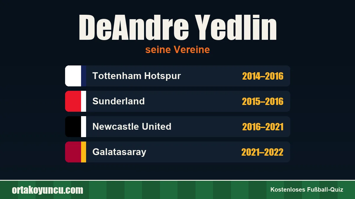 DeAndre Yedlin: Vereine und Jahre
