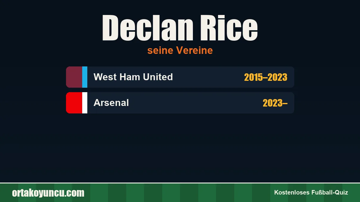 Declan Rice: Vereine und Jahre