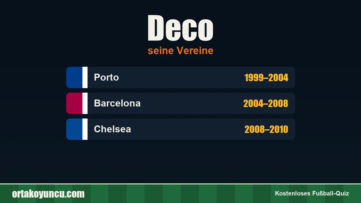 Deco: Vereine und Jahre