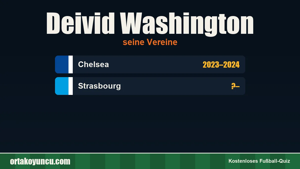 Deivid Washington: Vereine und Jahre