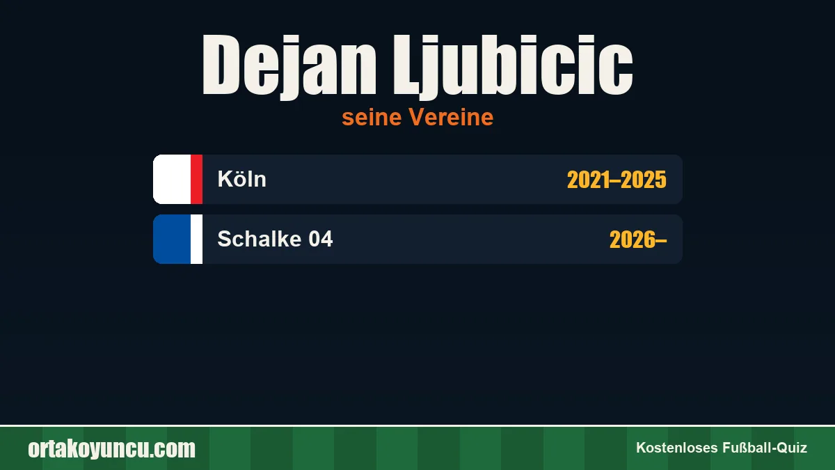 Dejan Ljubicic: Vereine und Jahre