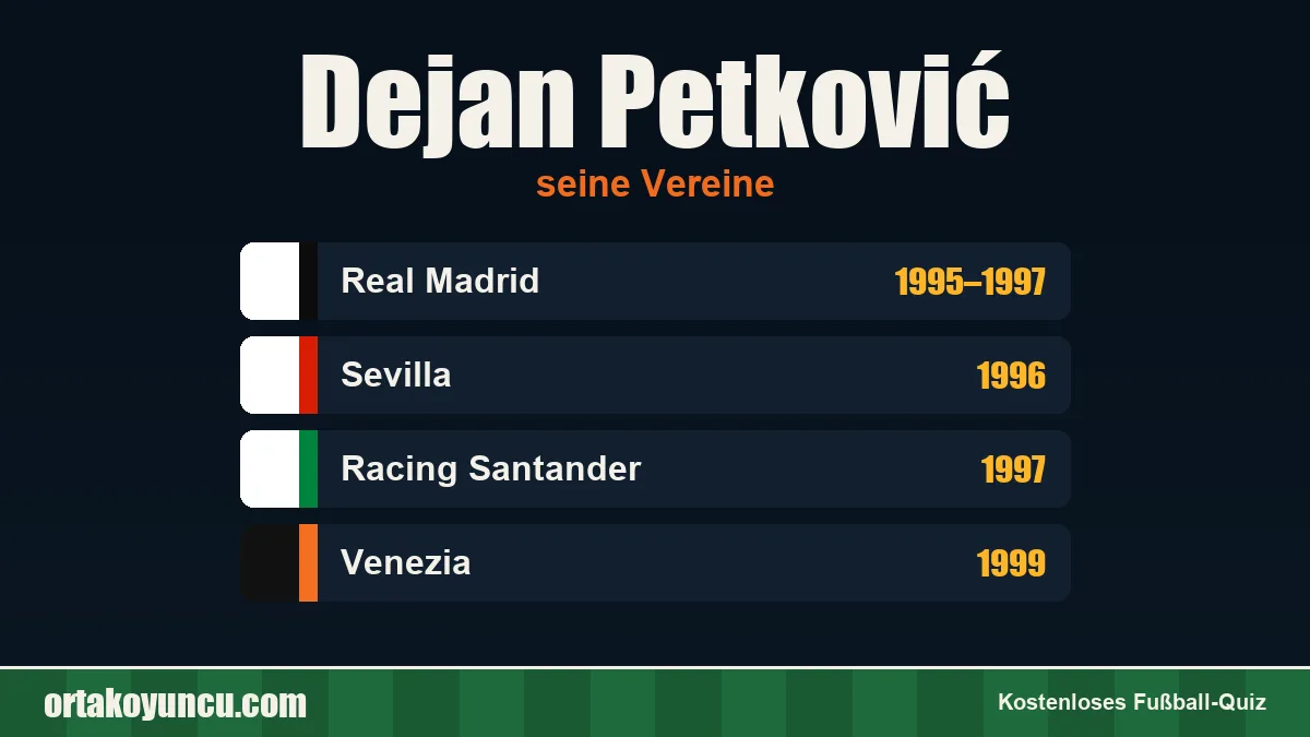 Dejan Petković: Vereine und Jahre