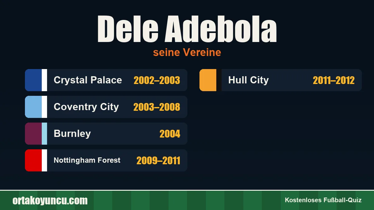 Dele Adebola: Vereine und Jahre