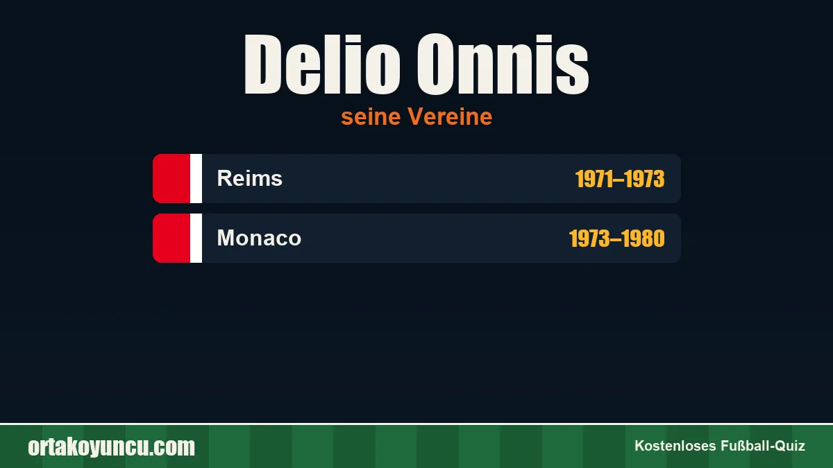 Delio Onnis: Vereine und Jahre