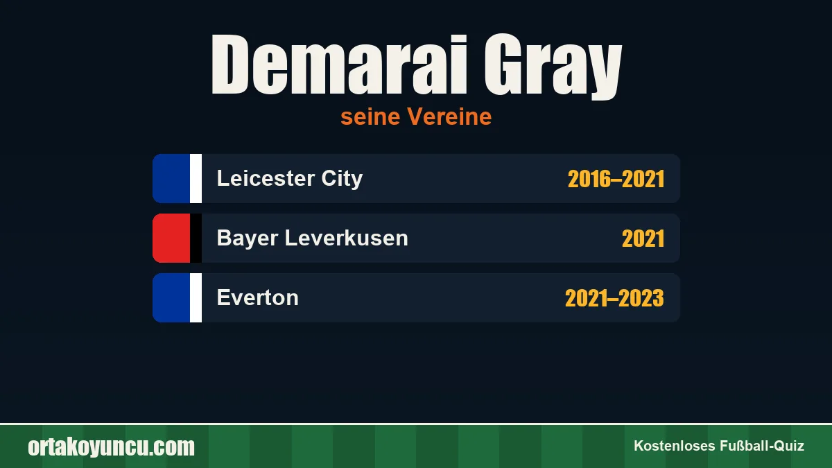 Demarai Gray: Vereine und Jahre