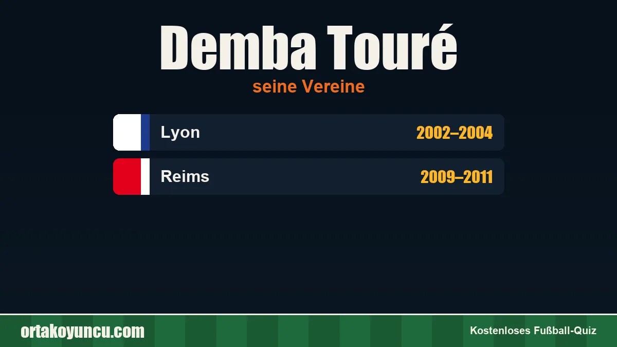 Demba Touré: Vereine und Jahre