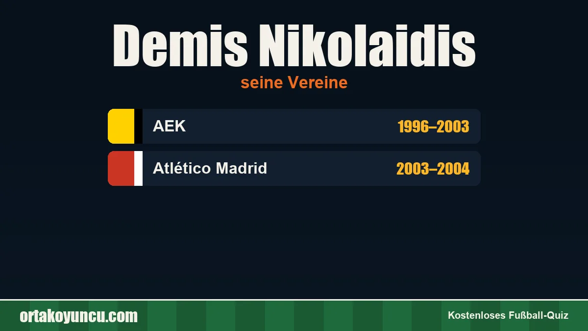 Demis Nikolaidis: Vereine und Jahre