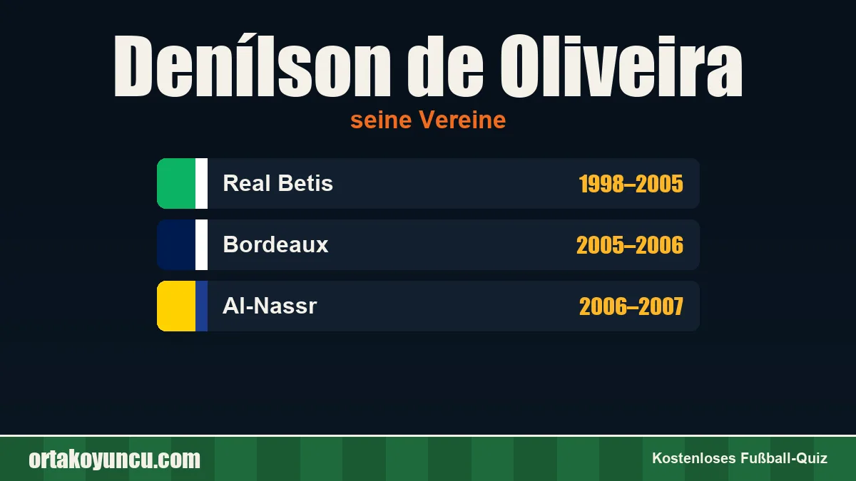 Denílson de Oliveira: Vereine und Jahre
