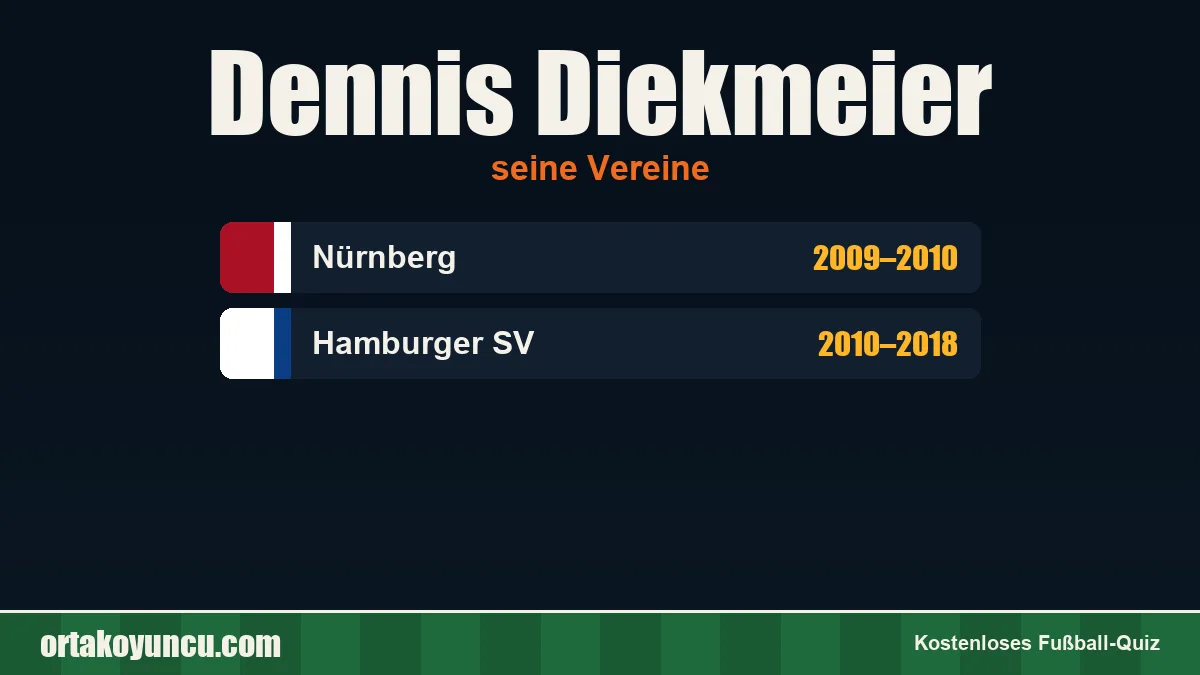 Dennis Diekmeier: Vereine und Jahre