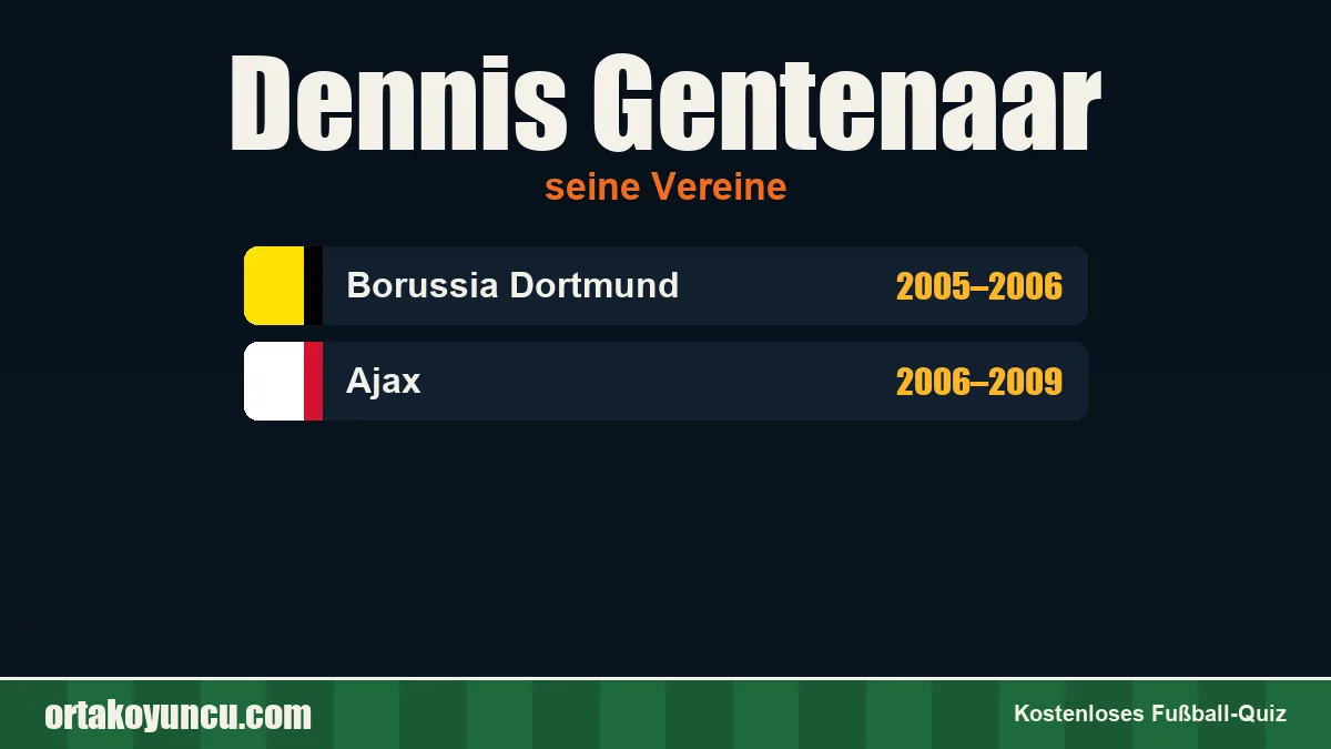 Dennis Gentenaar: Vereine und Jahre