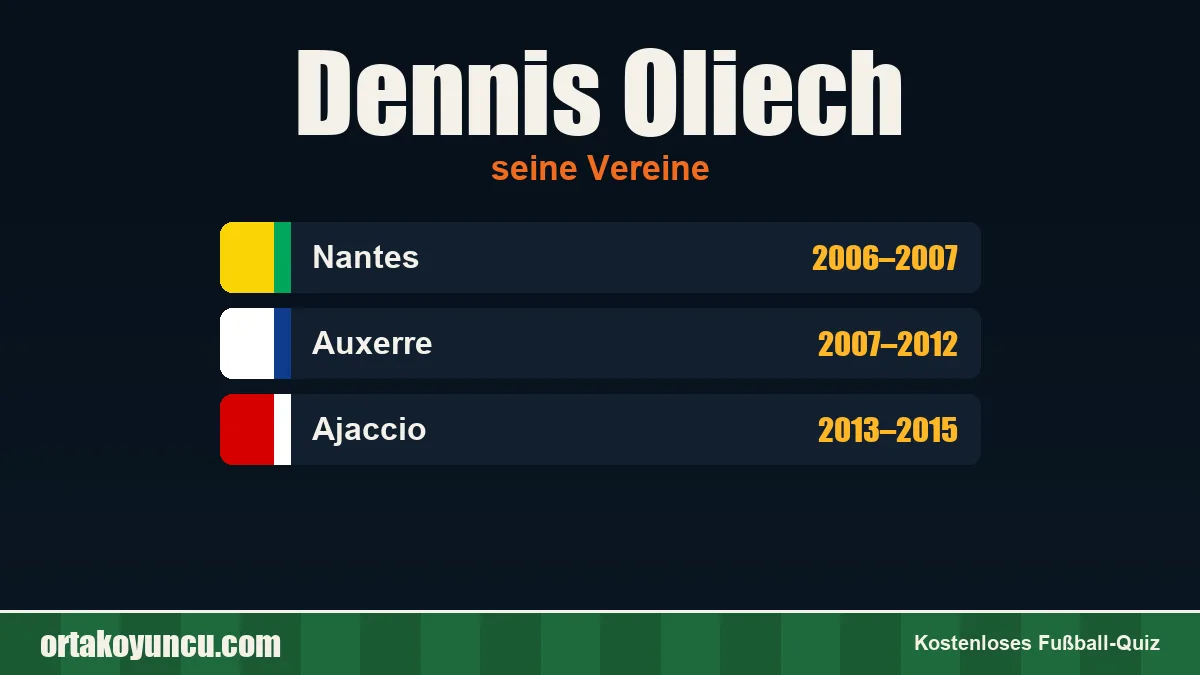 Dennis Oliech: Vereine und Jahre