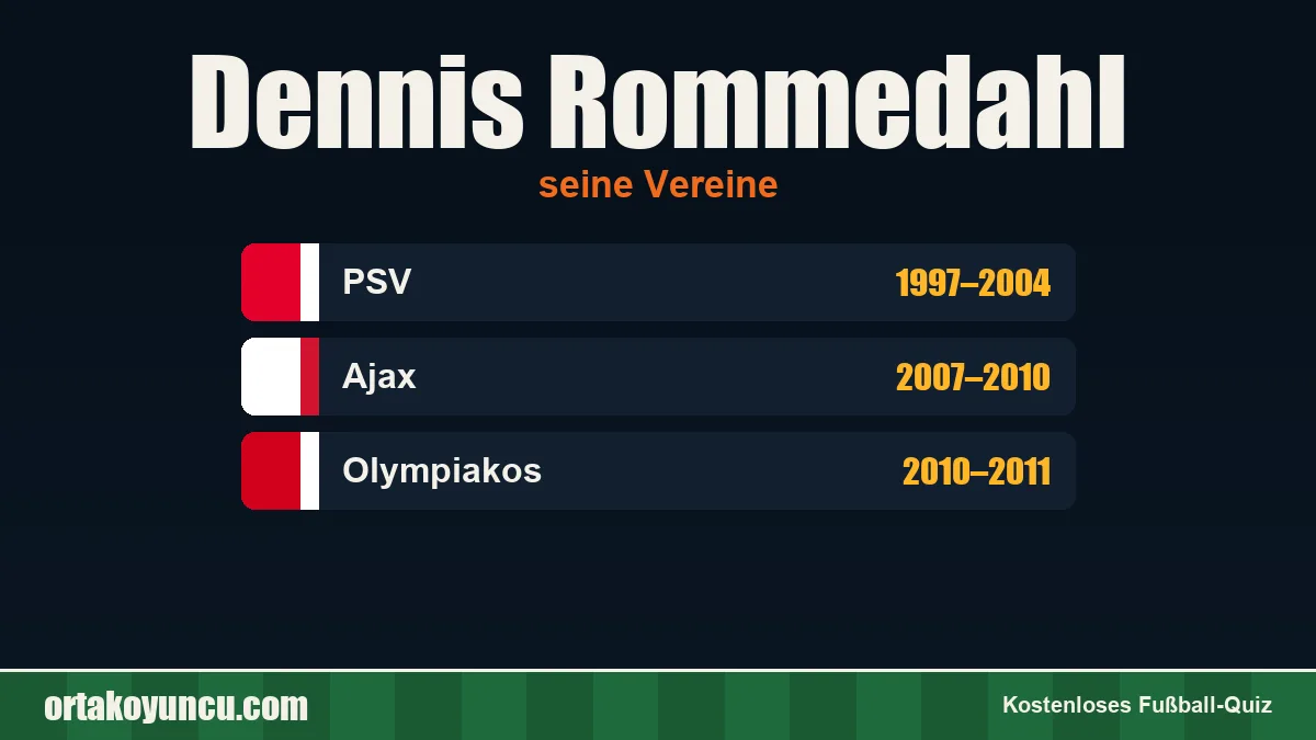 Dennis Rommedahl: Vereine und Jahre