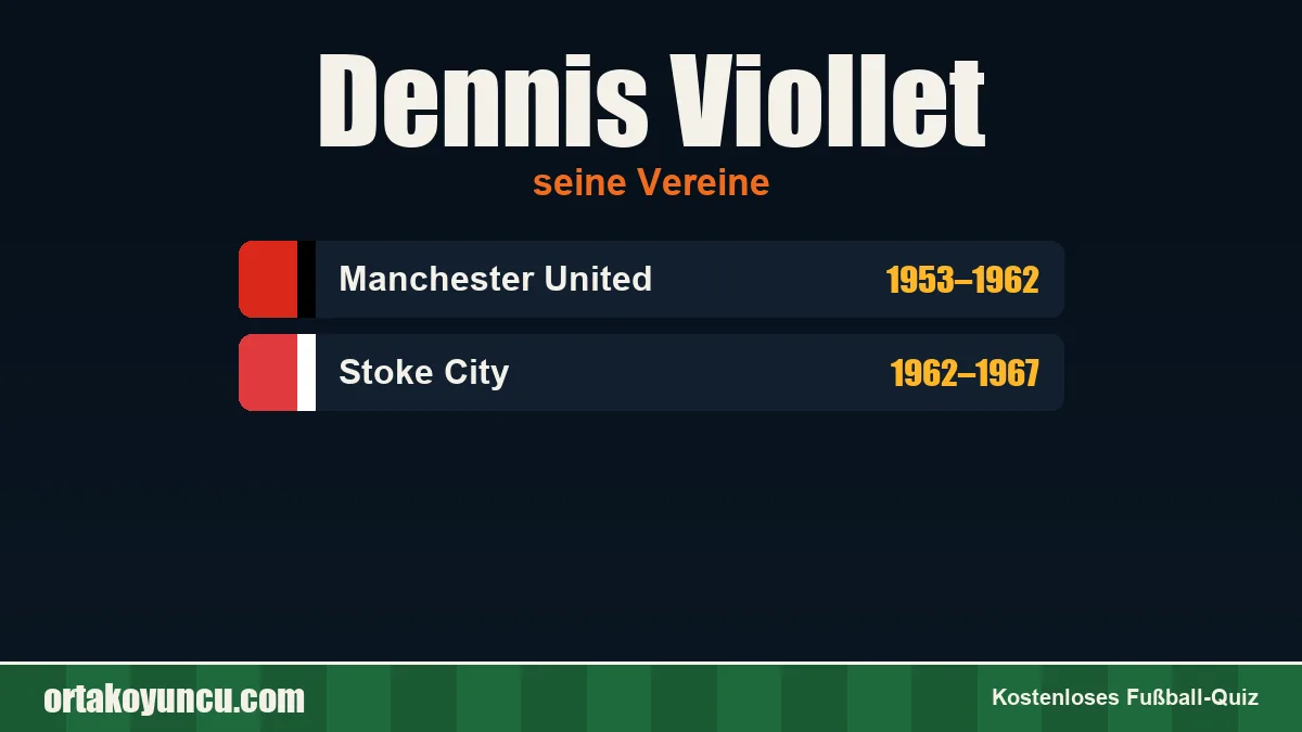 Dennis Viollet: Vereine und Jahre