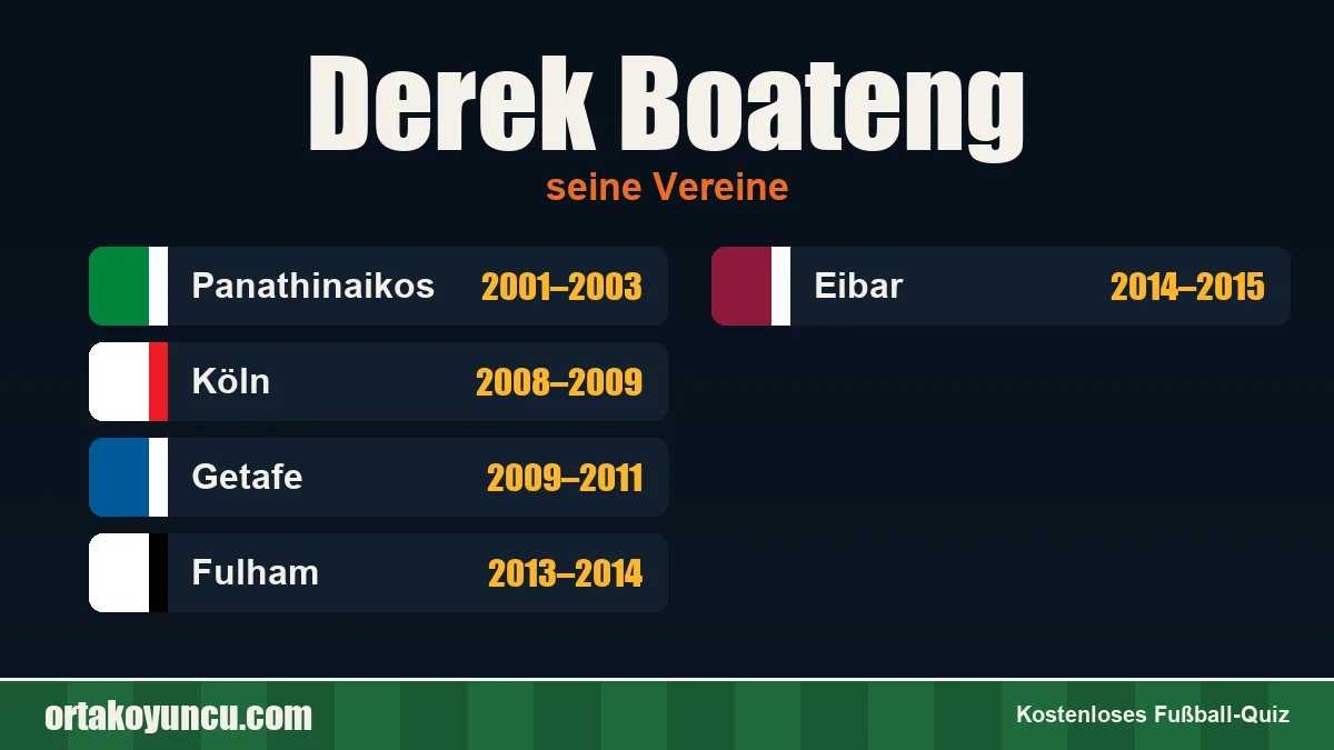 Derek Boateng: Vereine und Jahre