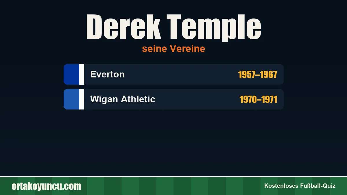 Derek Temple: Vereine und Jahre