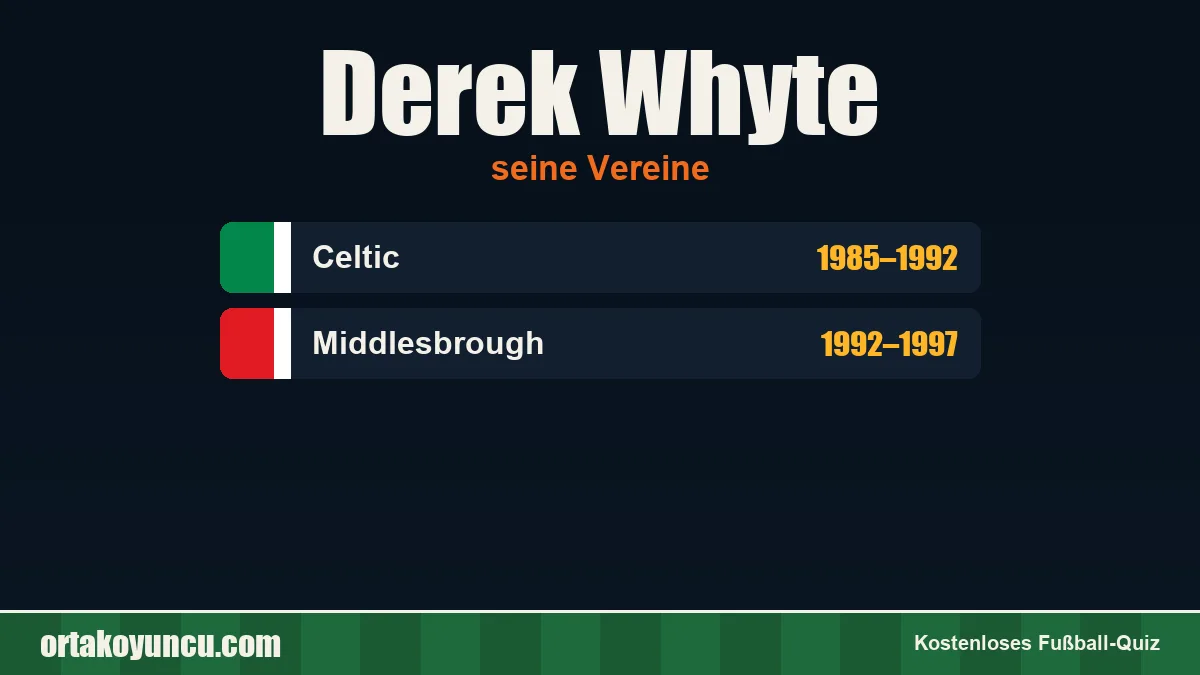 Derek Whyte: Vereine und Jahre