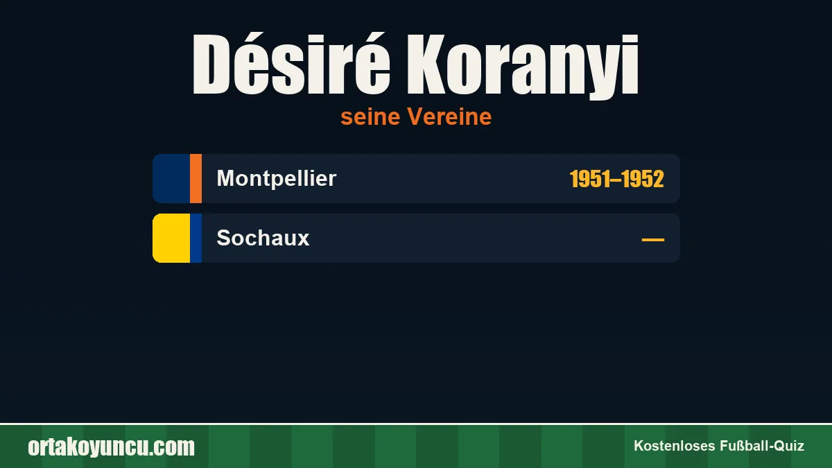Désiré Koranyi: Vereine und Jahre