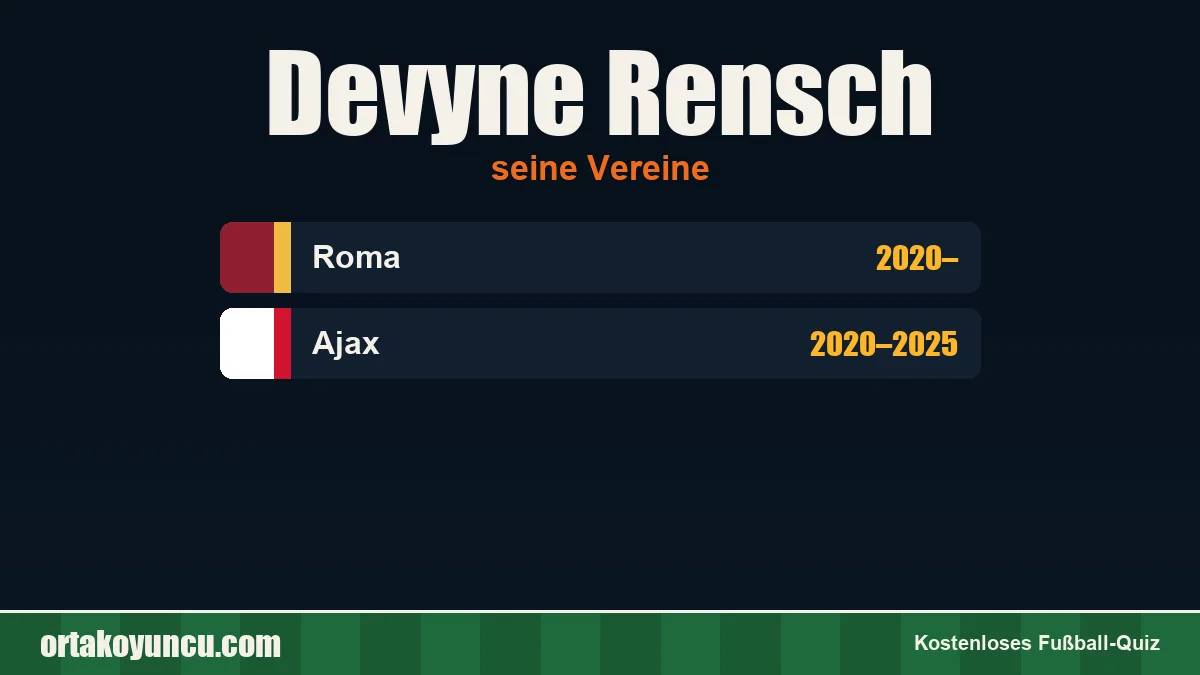Devyne Rensch: Vereine und Jahre