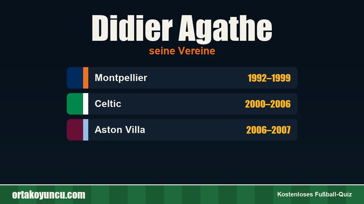 Didier Agathe: Vereine und Jahre