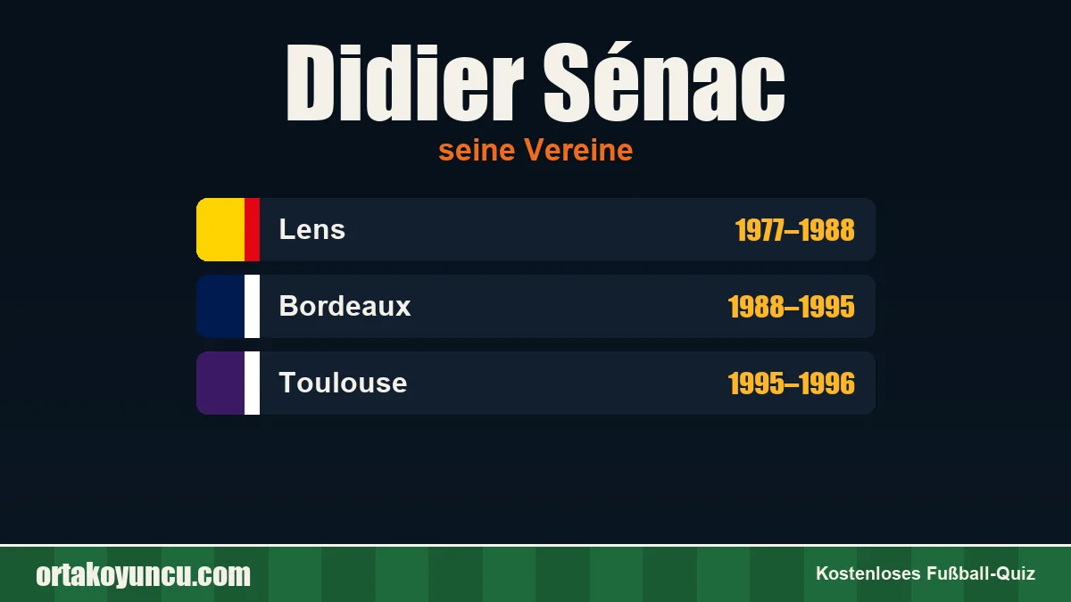 Didier Sénac: Vereine und Jahre
