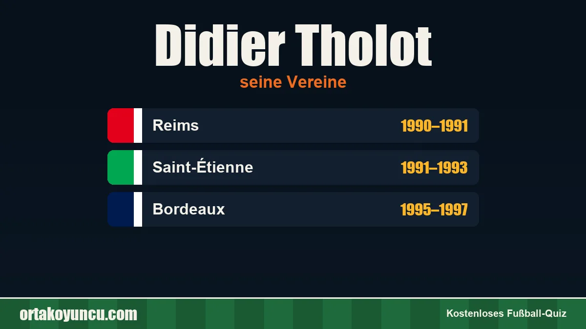 Didier Tholot: Vereine und Jahre