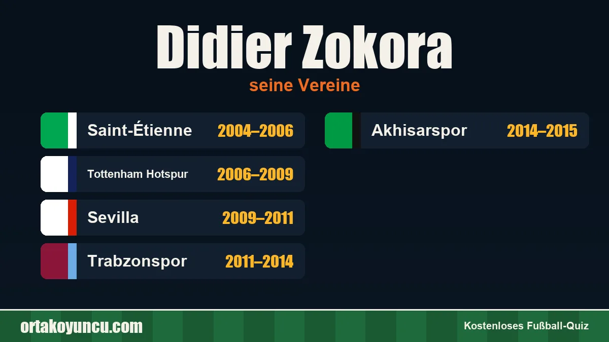 Didier Zokora: Vereine und Jahre