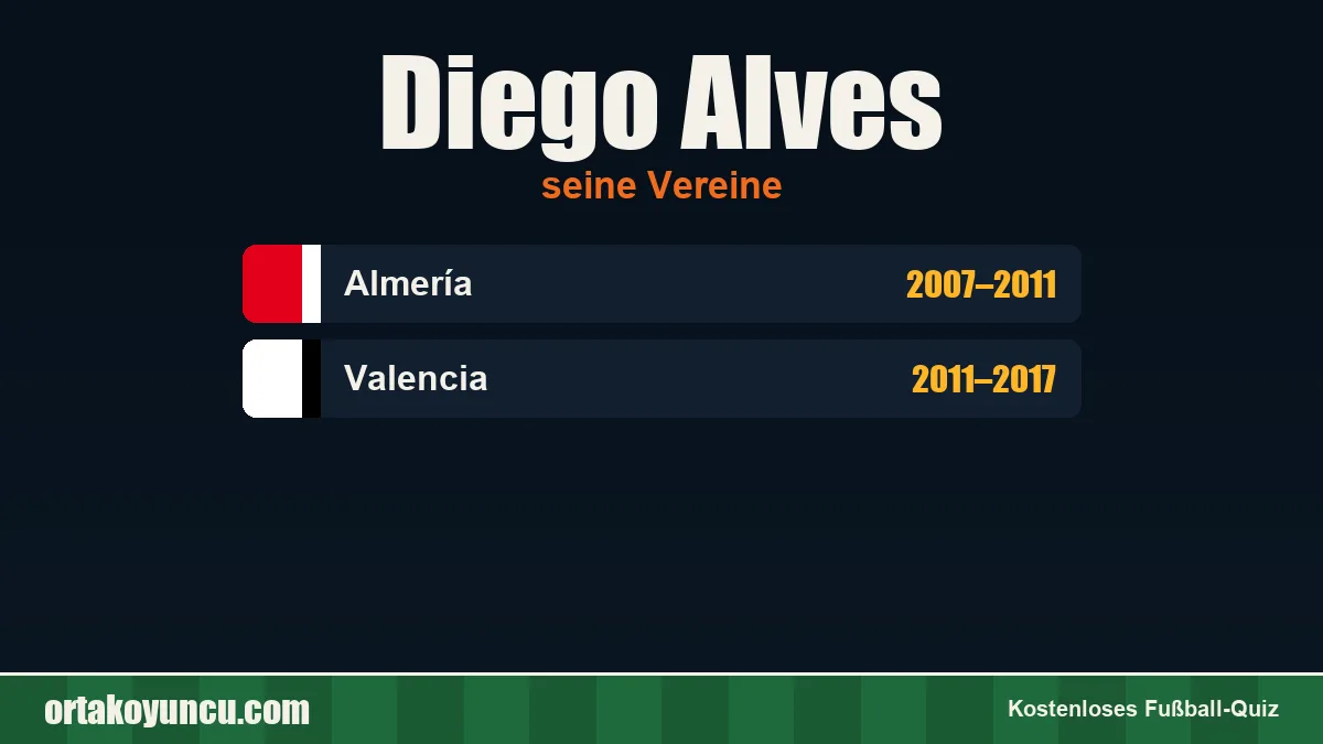 Diego Alves: Vereine und Jahre