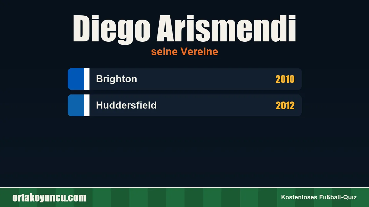 Diego Arismendi: Vereine und Jahre