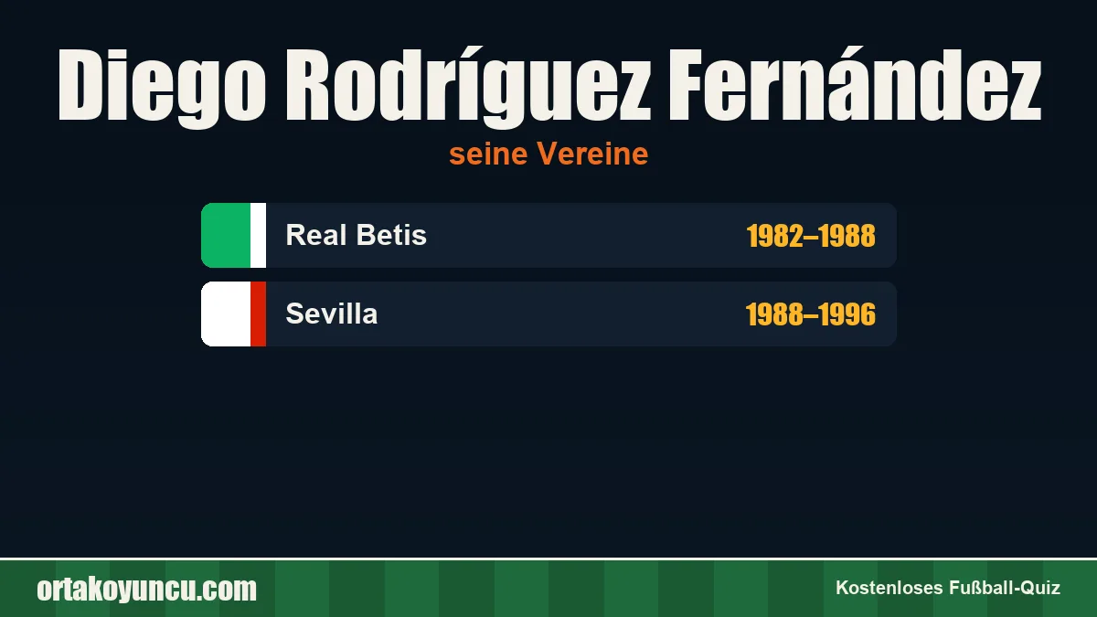 Diego Rodríguez Fernández: Vereine und Jahre