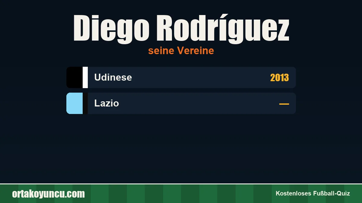 Diego Rodríguez: Vereine und Jahre