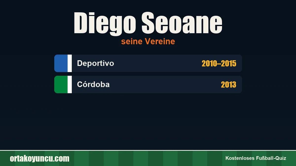 Diego Seoane: Vereine und Jahre