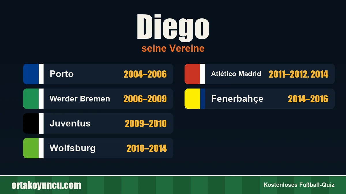 Diego: Vereine und Jahre