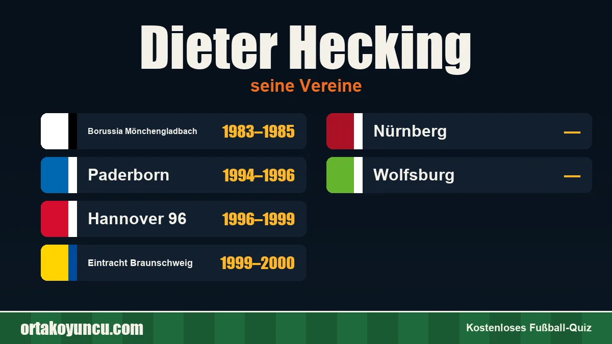 Dieter Hecking: Vereine und Jahre