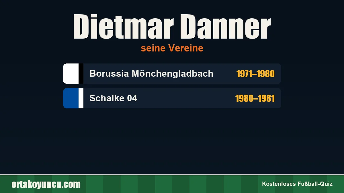 Dietmar Danner: Vereine und Jahre