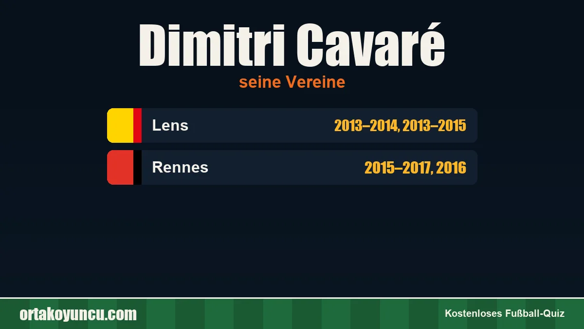 Dimitri Cavaré: Vereine und Jahre