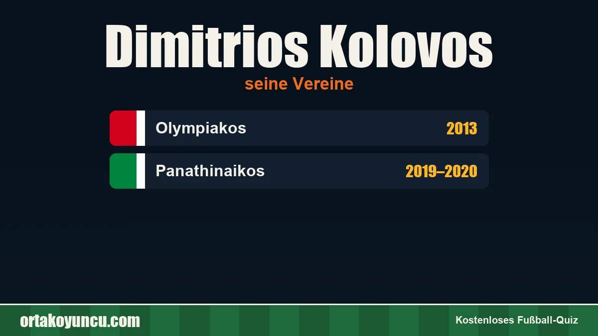 Dimitrios Kolovos: Vereine und Jahre