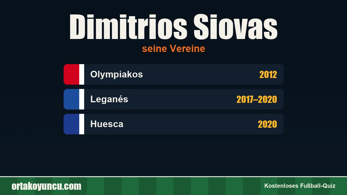 Dimitrios Siovas: Vereine und Jahre